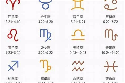 4月13是什麼星座|4月13日是什么星座？